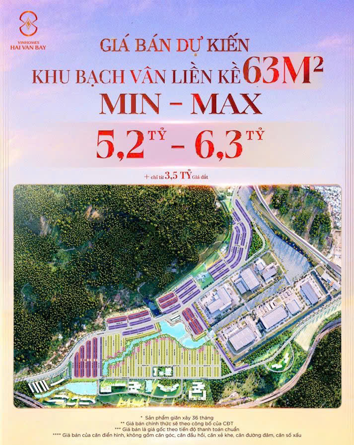 CHÍNH THỨC LỘ DIỆN BẢNG GIÁ MIN - MAX BẠCH VÂN – VINHOMES HẢI VÂN BAY